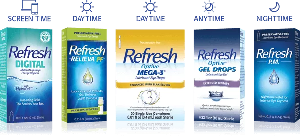 Refresh Products for Screentime, Day Time, Anytime and Nighttime