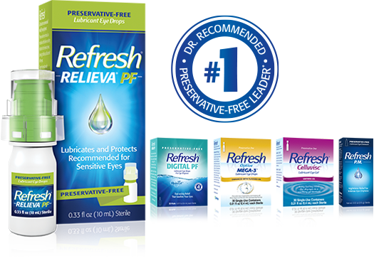 Refresh Relieva PF Multidose, Dr. Recommended #1 Preservative-Free Leader,  Product lineup featuring Refresh Digital PF, Refresh Optive MEGA-3, Refresh Celluvisc, Refresh P.M.