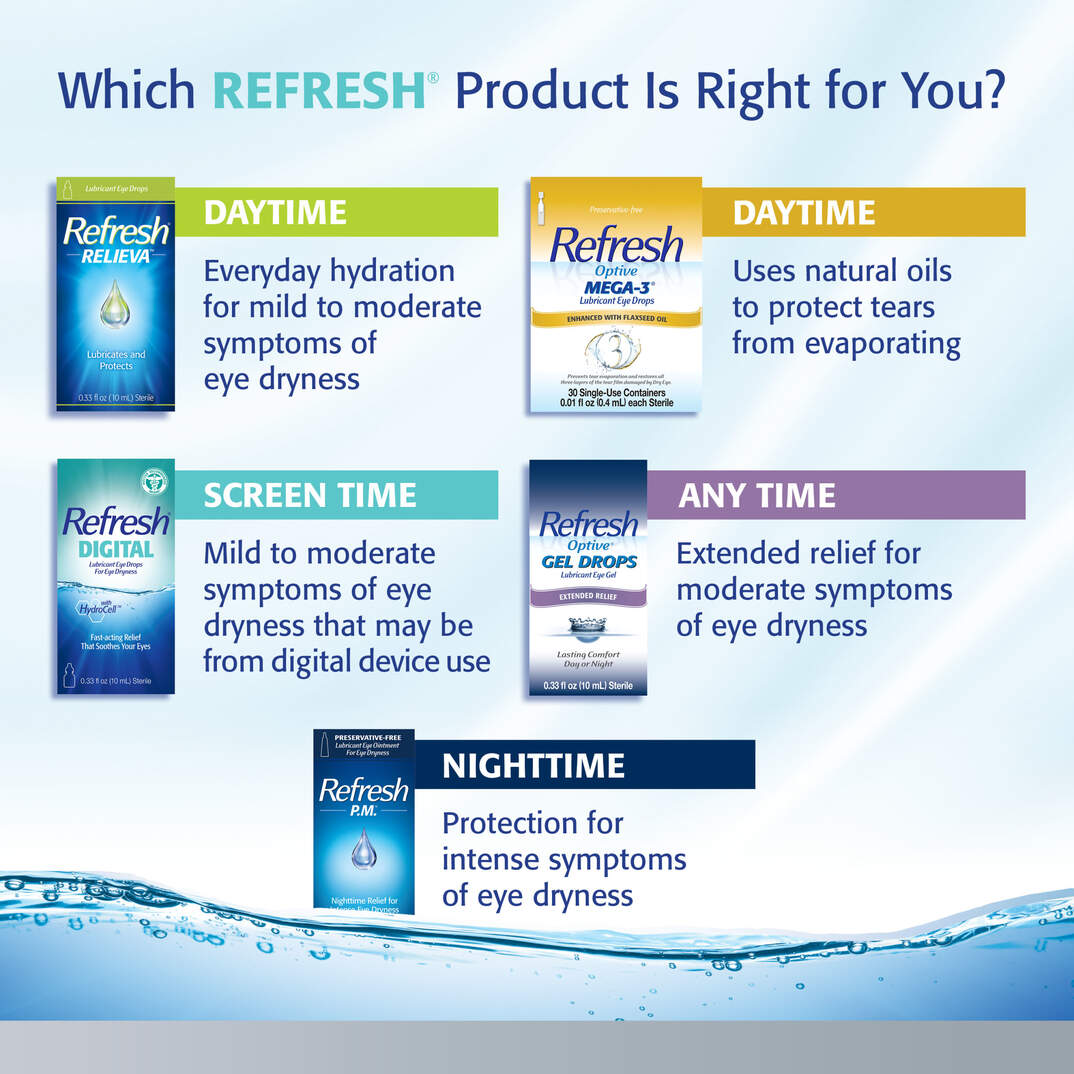 REFRESH OPTIVE® ADVANCED Preservative Free image number 8
