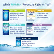 REFRESH OPTIVE® ADVANCED Preservative Free image number 8