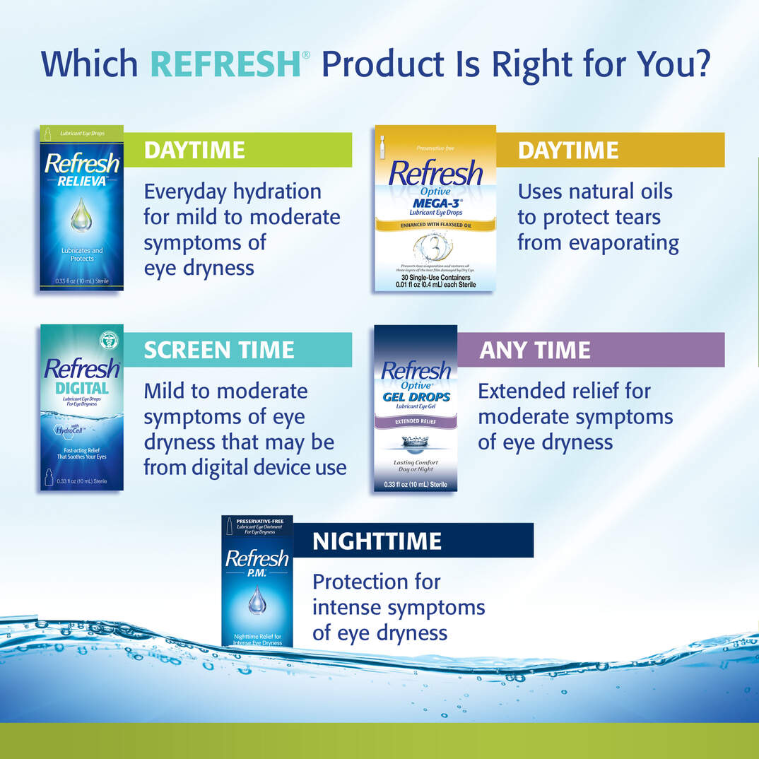 REFRESH® RELIEVA® PF image number 8