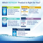 REFRESH P.M.® Preservative Free image number 9
