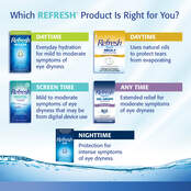 REFRESH OPTIVE® Lubricant Eye Drops image number 9